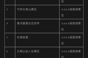 「开封旅游景点」〃开封旅游景点排名前十名