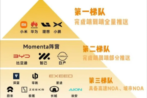 【理想汽车费用/国产理想汽车费用】