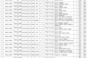 本土疫情地区汇总表-本土疫情地区是什么意思