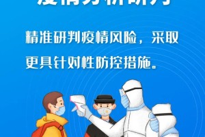 什么是重点省份疫情地区,什么是重点疫情防控地区
