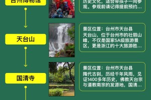 台州旅游攻略,台州旅游攻略必去景点