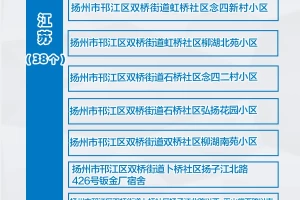 【合肥疫情中风险地区/合肥疫情中高风险地区】