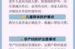 新冠疫情的重点地区︰(新冠病毒重点疫区)