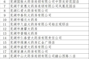 安徽宣城地区的疫情如何︰(安徽宣城疫情2021返乡通知)