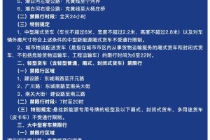 天津限号10月份限号2024〃天津市10月份限号
