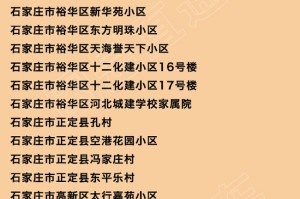 银川疫情什么风险地区〃银川疫情属于什么风险