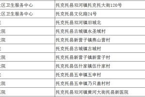 “内蒙古疫情地区图” 内蒙古疫情区域图？