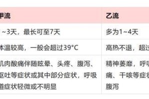 「郑州市地区疫情情况」〃郑州市地区疫情情况怎么样