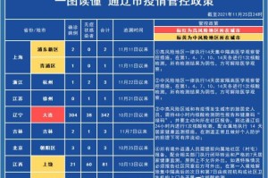 “深圳疫情被管控地区” 深圳疫情被管控地区名单？
