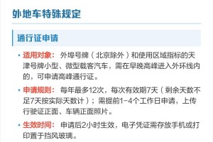 「天津限号限行查询」〃外地车申请天津免限行