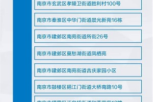疫情河南风险地区︰(疫情河南风险地区最新名单)
