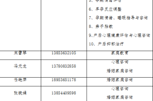 【潍坊地区防疫情通知/潍坊疫情防控政策查询】
