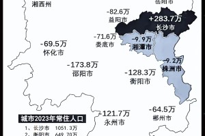 湖南哪个省没有疫情地区,湖南哪个市没有疫情