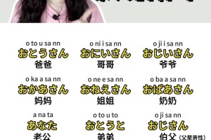 日语口语学习〃日语口语零基础100句视频