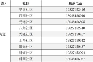 下深圳怎么报备疫情地区,深圳如何向社区报备行程