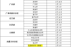 怎么查疫情上榜地区名单〃怎么查疫情上榜地区名单公布