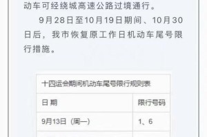 西安限号2020最新通知10月〃西安市限号查询2020最新10月