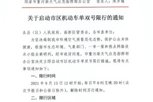 天津恢复限号最新通知︰(天津恢复限号最新通知查询)
