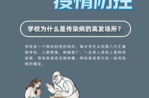 “青岛那个地区最严重疫情” 青岛哪里属于疫情高发区？