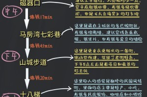 “重庆旅游攻略三天自由行攻略” 重庆旅游攻略三天自由行攻略图？