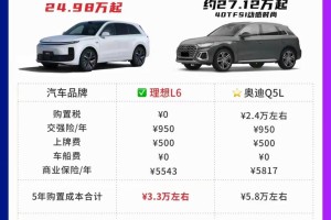 新款suv汽车报价︰(新款suv汽车报价表)