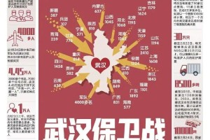 “哪个地区的疫情变严重” 哪个地方疫情严重了？