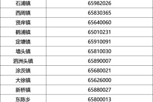 「丹东地区疫情最新通告图」〃丹东地区疫情最新消息