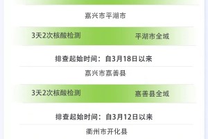 成都疫情管控地区查询.成都疫情管控地区查询最新