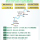 新疆旅游攻略路线最佳路线及费用.新疆旅游攻略路线最佳路线及费用禾木村