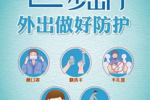 盐城疫情高发地区是哪里-盐城疫情属于什么风险地区