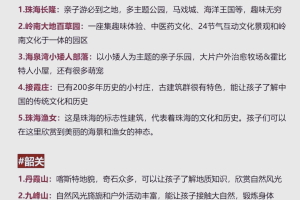 湛江旅游地图-湛江旅游地图景点大全