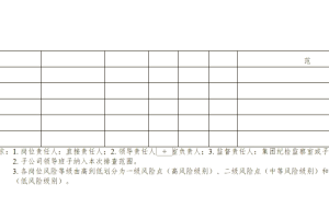 全国疫情中发风险地区.全国疫情中风险区一览表
