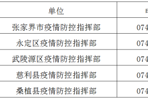 「文山属于疫情的什么地区」〃文山是否封城