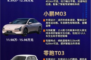 汽车之家报价现代〃续航600km10万左右纯电车推荐