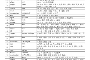 【大学英语学习/英语自学】