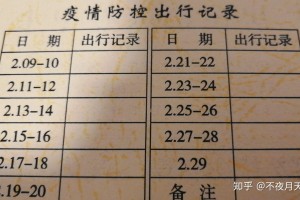 江山属于疫情地区吗今天-浙江省江山市有确诊冠状病毒肺炎吗?