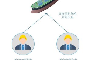 「香港疫情风险地区最新」〃香港疫情分布图表