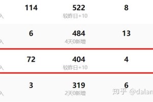 「疫情地区哪几个省」〃疫情地区哪几个省封城了