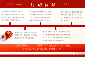 中华健康学习网.中华健康网安装下载