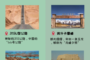 西北旅游攻略〃西北旅游攻略及花费