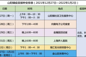 【全国疫情地区介绍表格下载/全国疫情地区介绍表格下载图片】