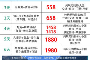 青甘大环线旅游团费用,青甘大环线旅游团费用1000多元可靠吗?