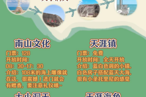 【海南旅游攻略/海南旅游攻略自驾游最佳路线】
