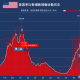 和田什么地区有疫情发生.和田有没有新冠病例
