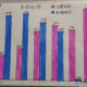 福建地区疫情日统计.福建疫情统计表
