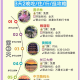武汉旅游攻略︰(武汉旅游攻略最佳方案百度旅游推荐目的地)