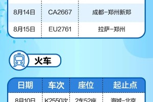 【没住处怎样报备疫情地区/没有地方住可以报警吗】