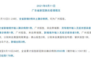 【广州疫情设计地区图高清/广州疫情设计地区图高清最新】