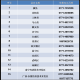 【疫情覆盖图怎么查看地区/疫情覆盖图怎么查看地区名称】