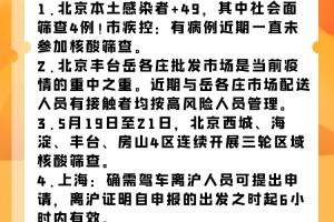 「北京没疫情的地区名单」〃北京疫情哪个区没有
